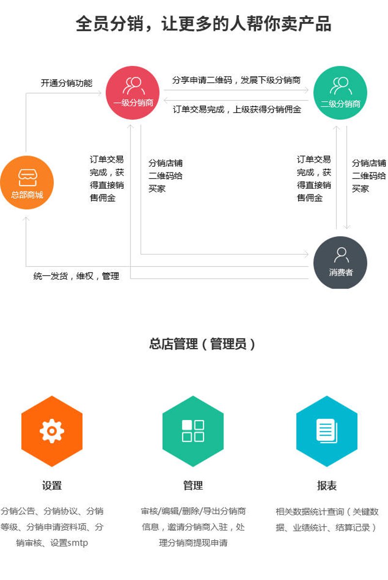 如何玩转「分享赚软件」？揭秘轻松赚钱背后的秘密